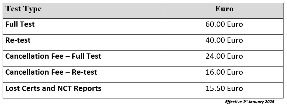 Price List January 2025